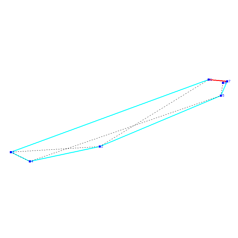 Flugauswertung
